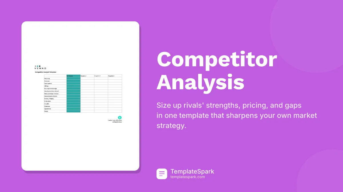 Competitor Analysis Competitor Analysis