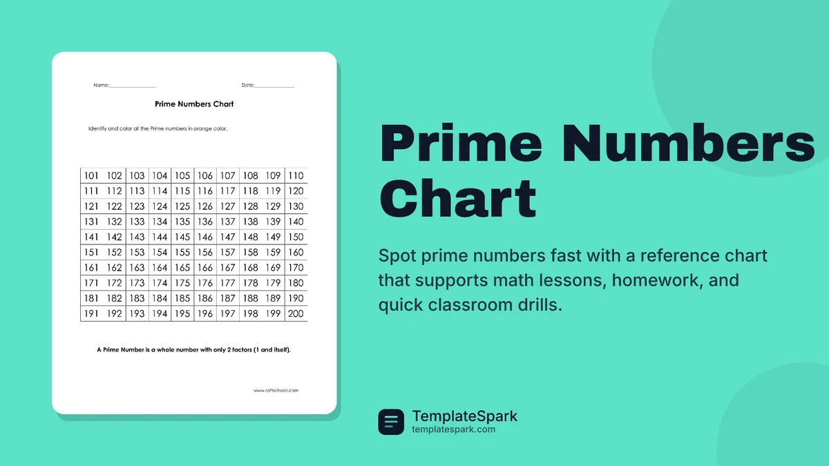 Prime Numbers Chart Prime Numbers Chart