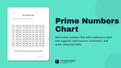 Prime Numbers Chart