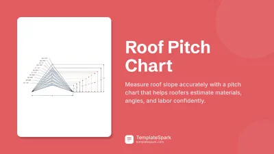 Roof Pitch Chart