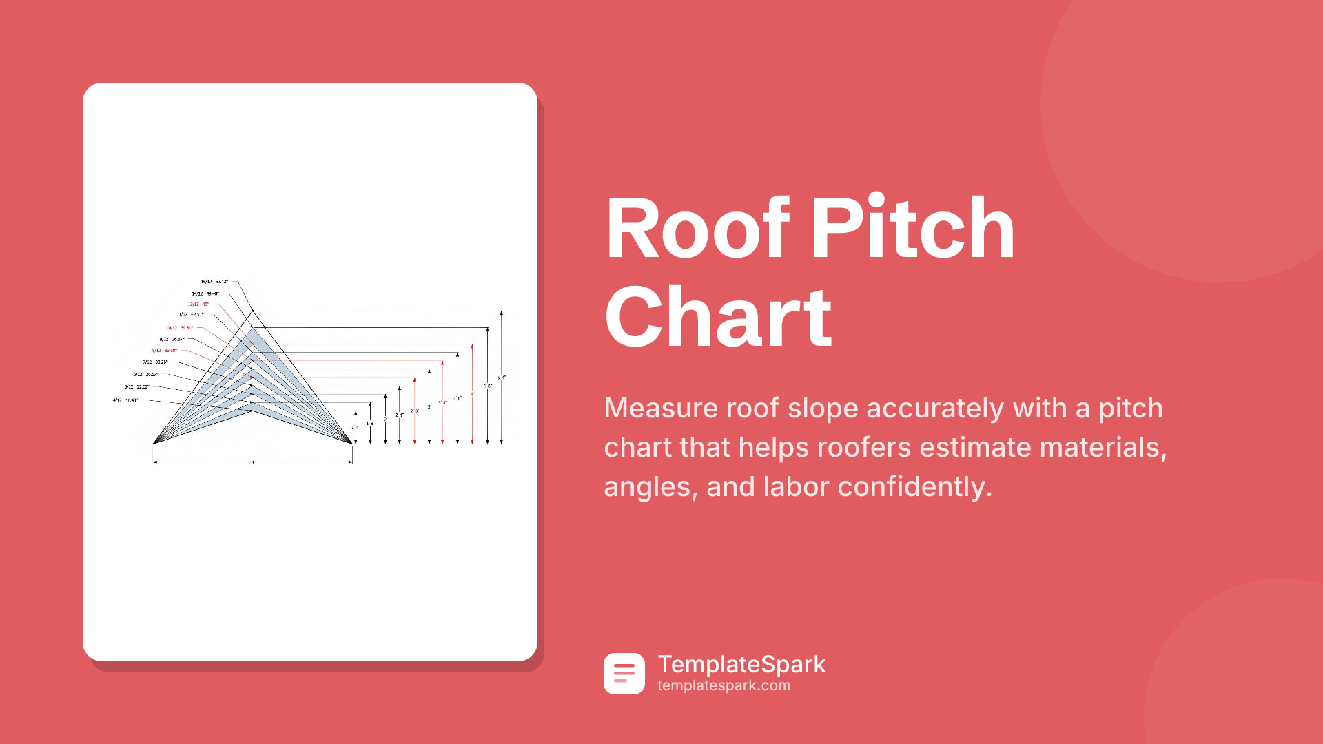 Roof Pitch Chart