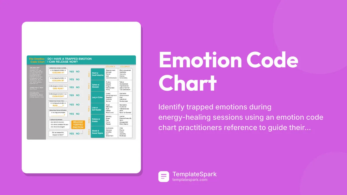 Emotion Code Chart Emotion Code Chart