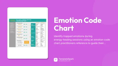 Emotion Code Chart