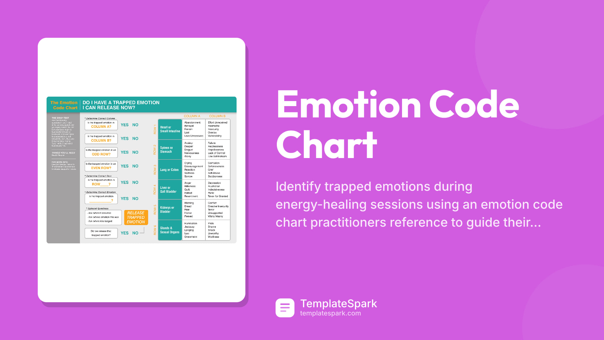 Emotion Code Chart
