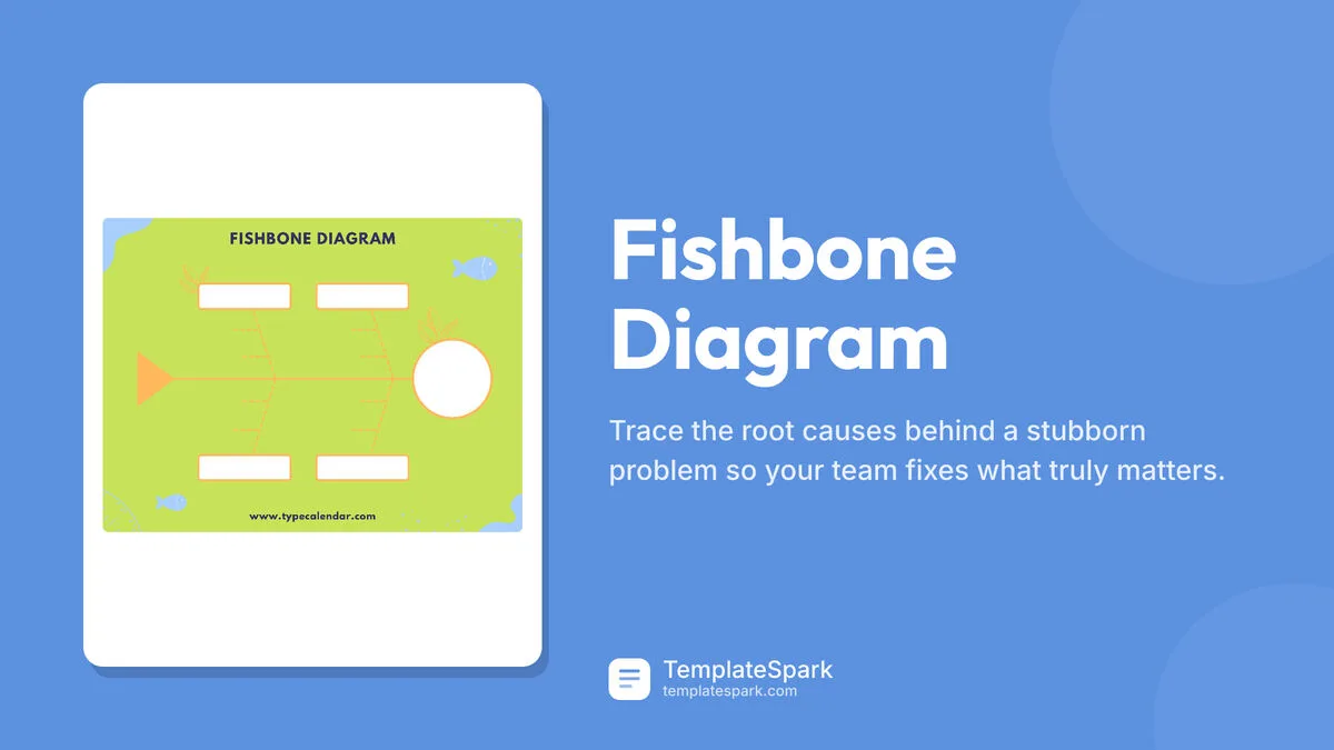 Fishbone Diagram Fishbone Diagram