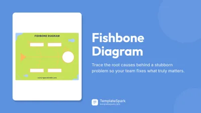 Fishbone Diagram