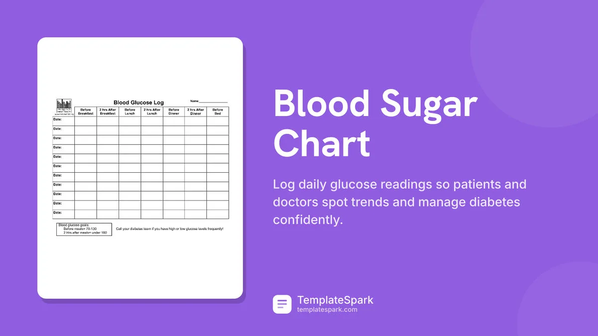 Blood Sugar Chart Blood Sugar Chart
