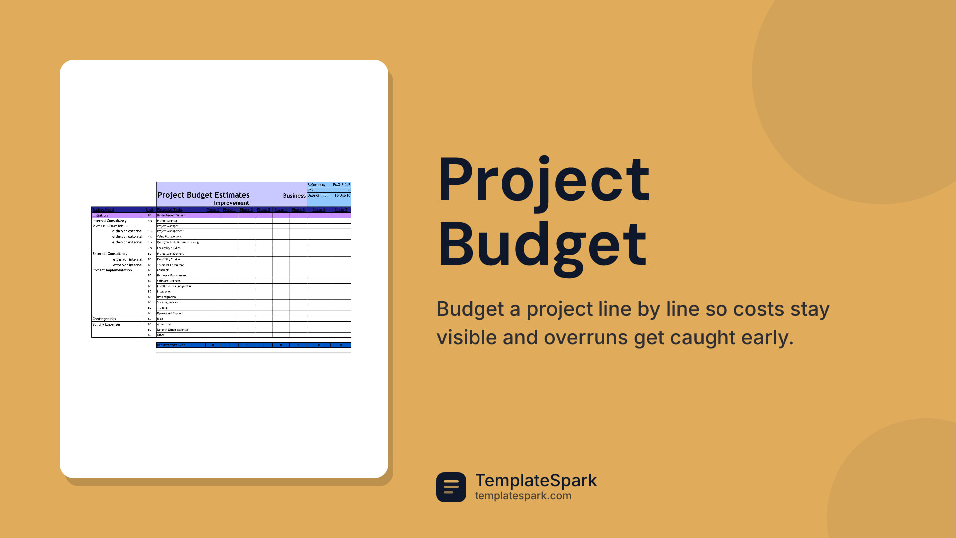 Project Budget
