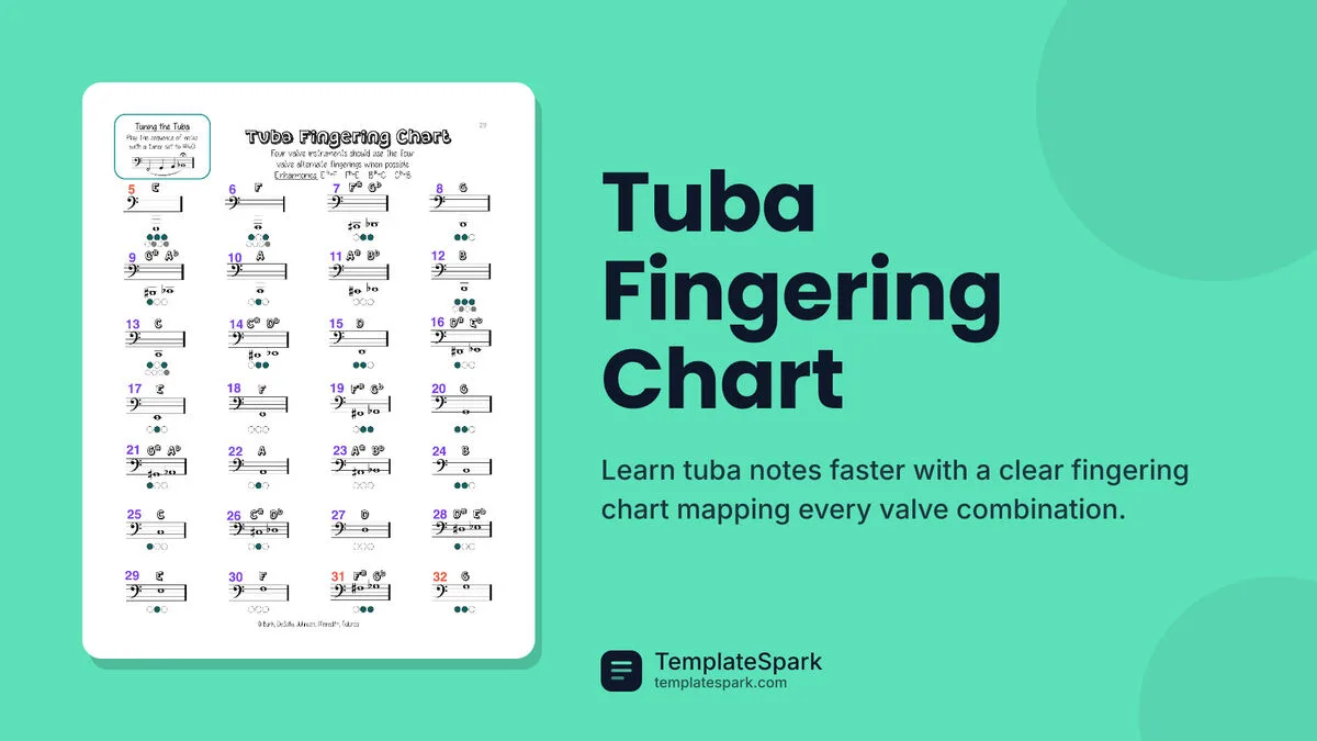 Tuba Fingering Chart Tuba Fingering Chart
