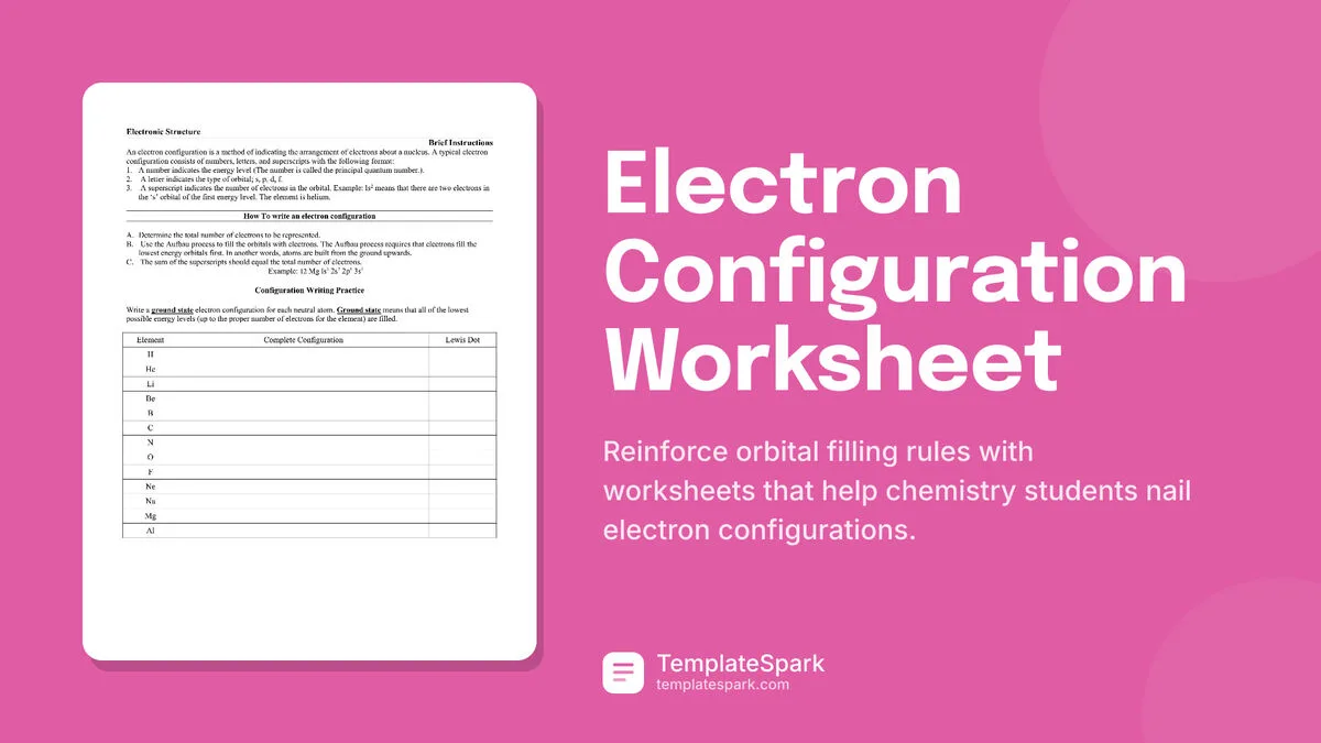Electron Configuration Worksheet