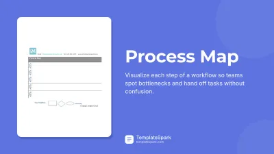 Process Map