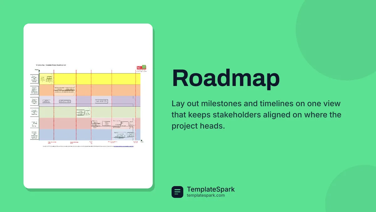 Roadmap Roadmap