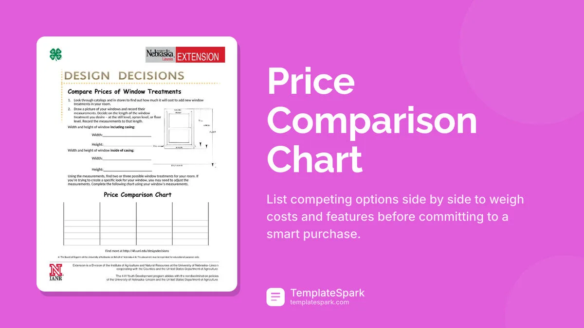 Price Comparison Chart Price Comparison Chart