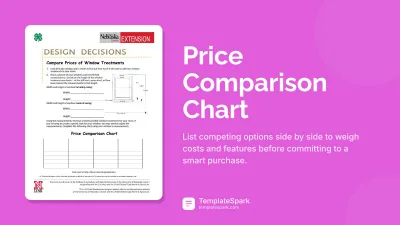 Price Comparison Chart
