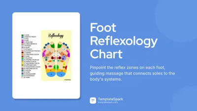 Foot Reflexology Chart
