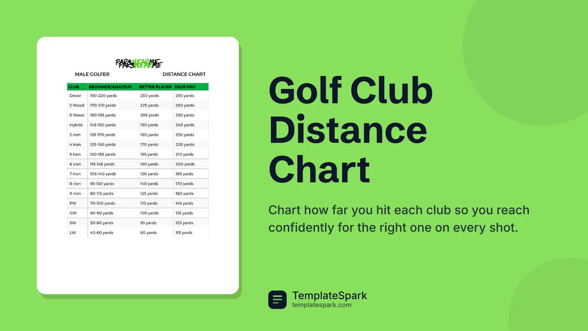 Golf Club Distance Chart