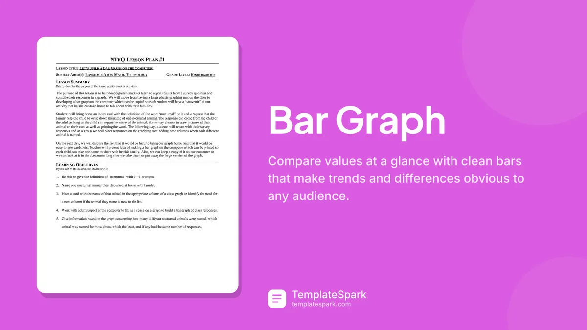 Bar Graph Bar Graph