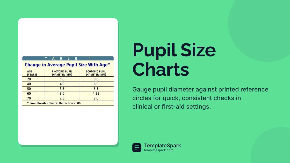 Pupil Size Charts Pupil Size Charts