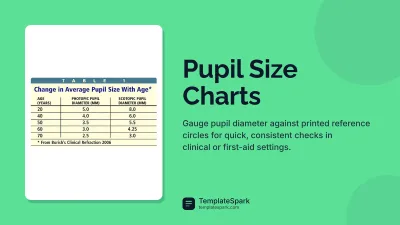 Pupil Size Charts