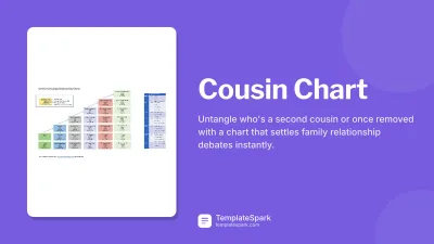 Cousin Chart
