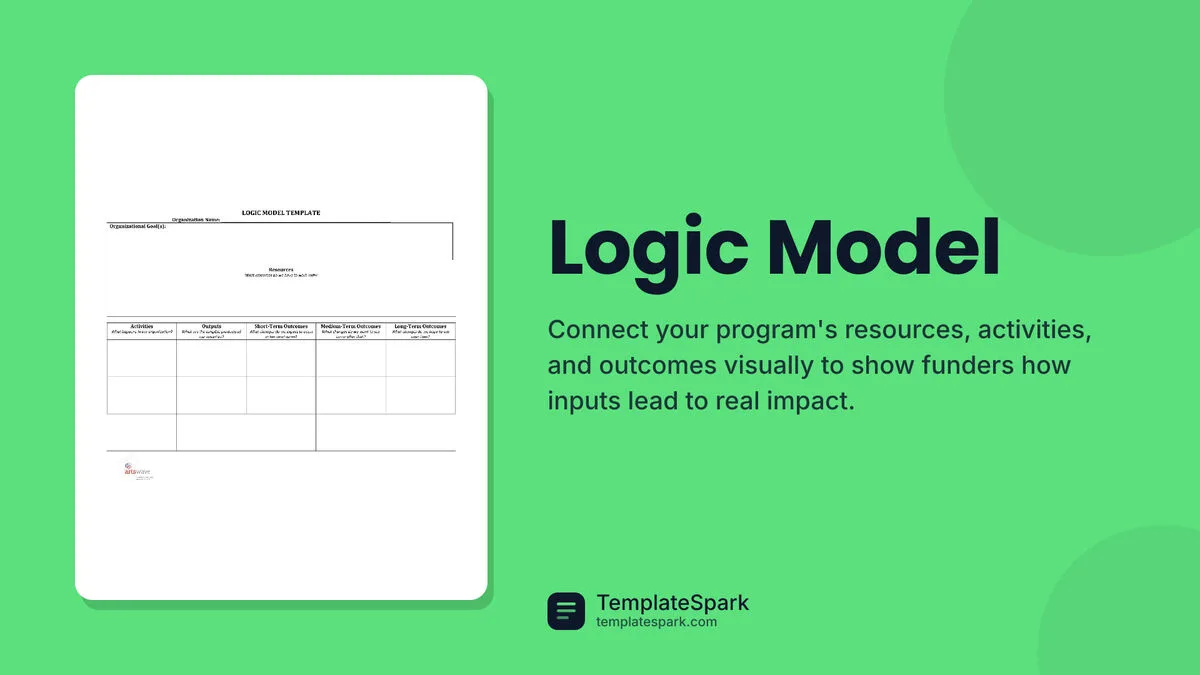 Logic Model Logic Model