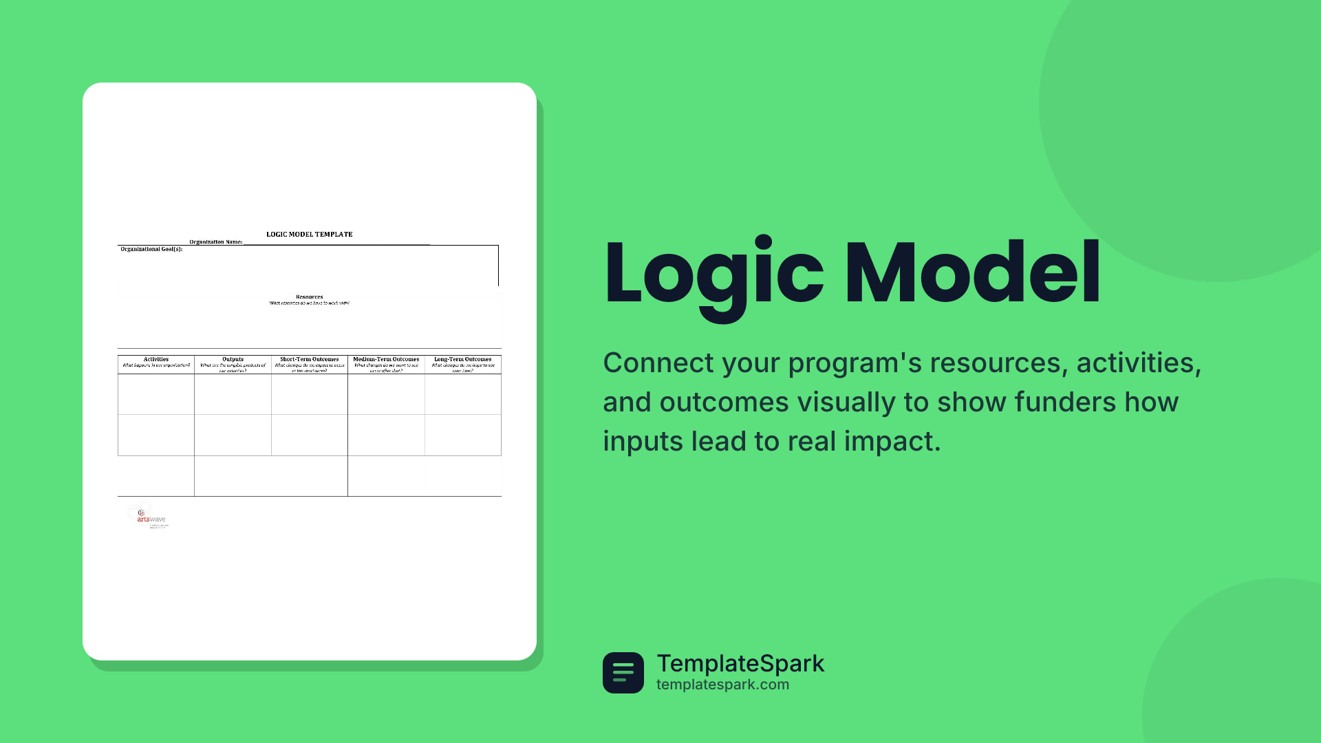Logic Model