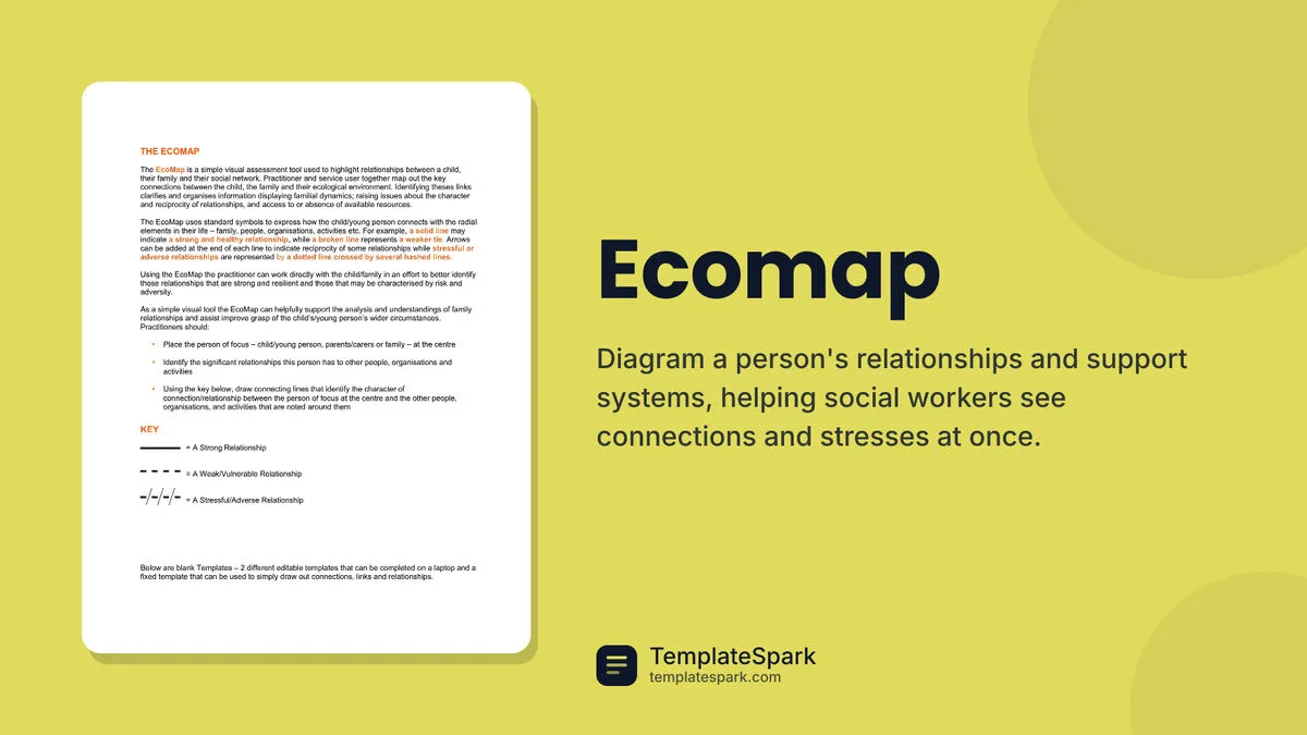 Ecomap Ecomap