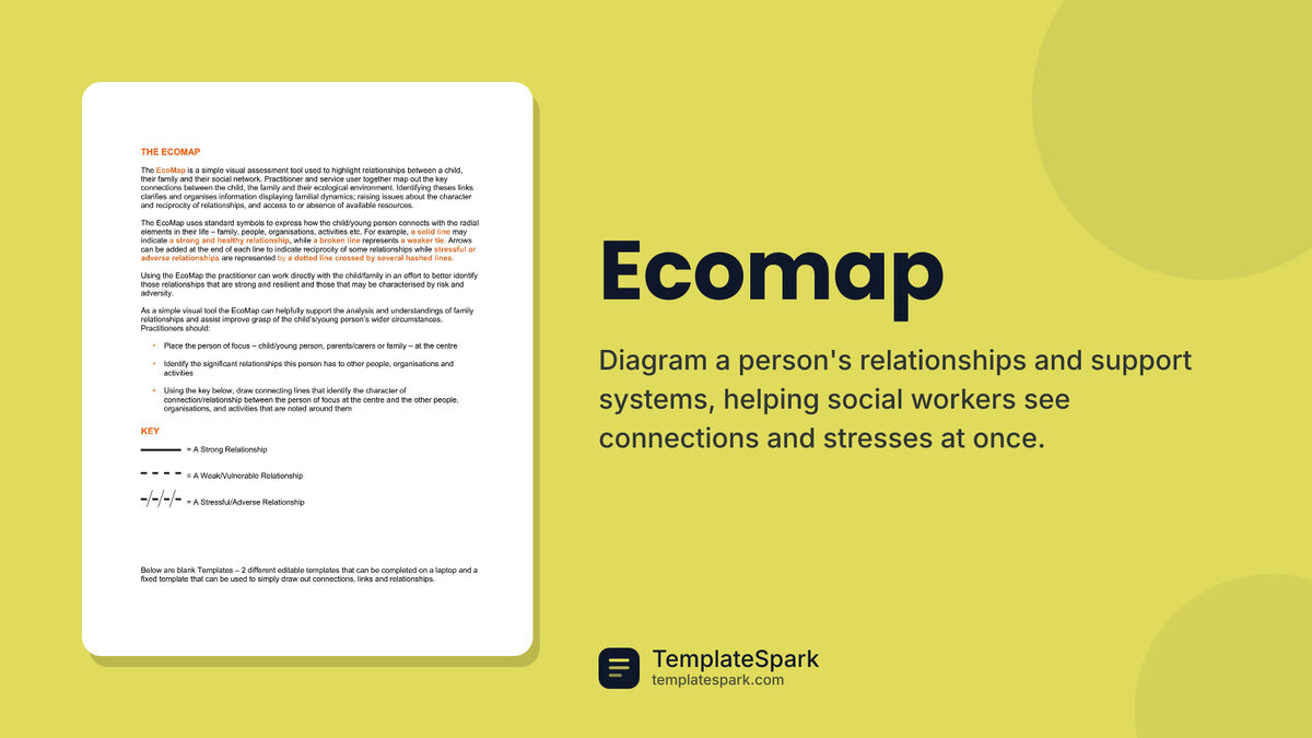 Ecomap