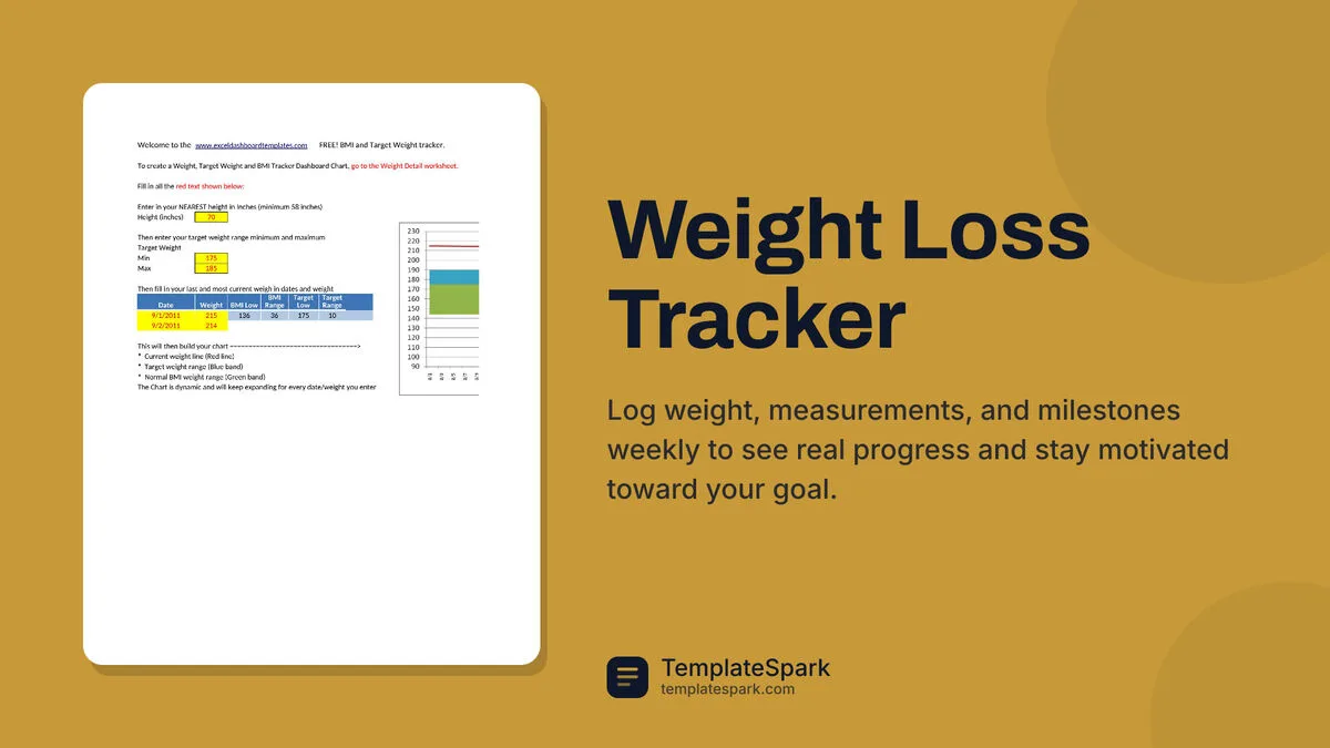 Weight Loss Tracker Weight Loss Tracker