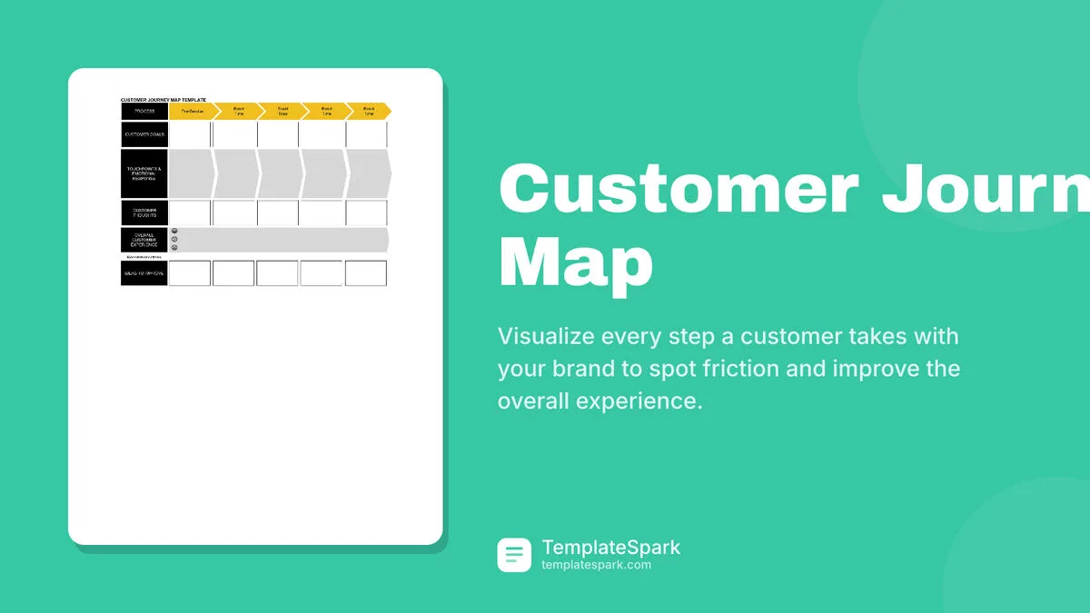 Customer Journey Map Customer Journey Map