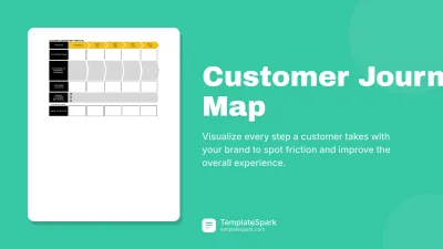 Customer Journey Map