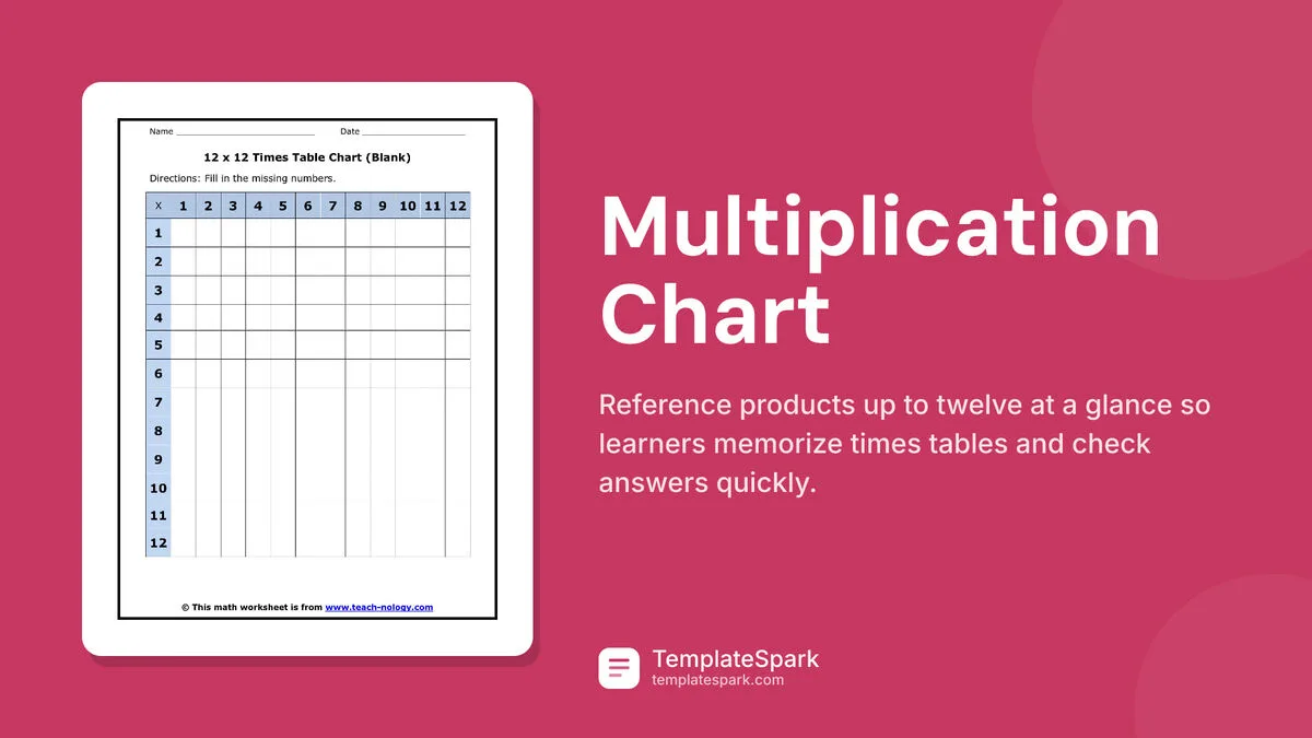 Multiplication Chart Multiplication Chart