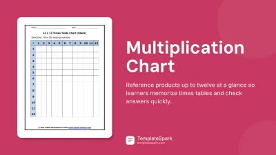 Multiplication Chart
