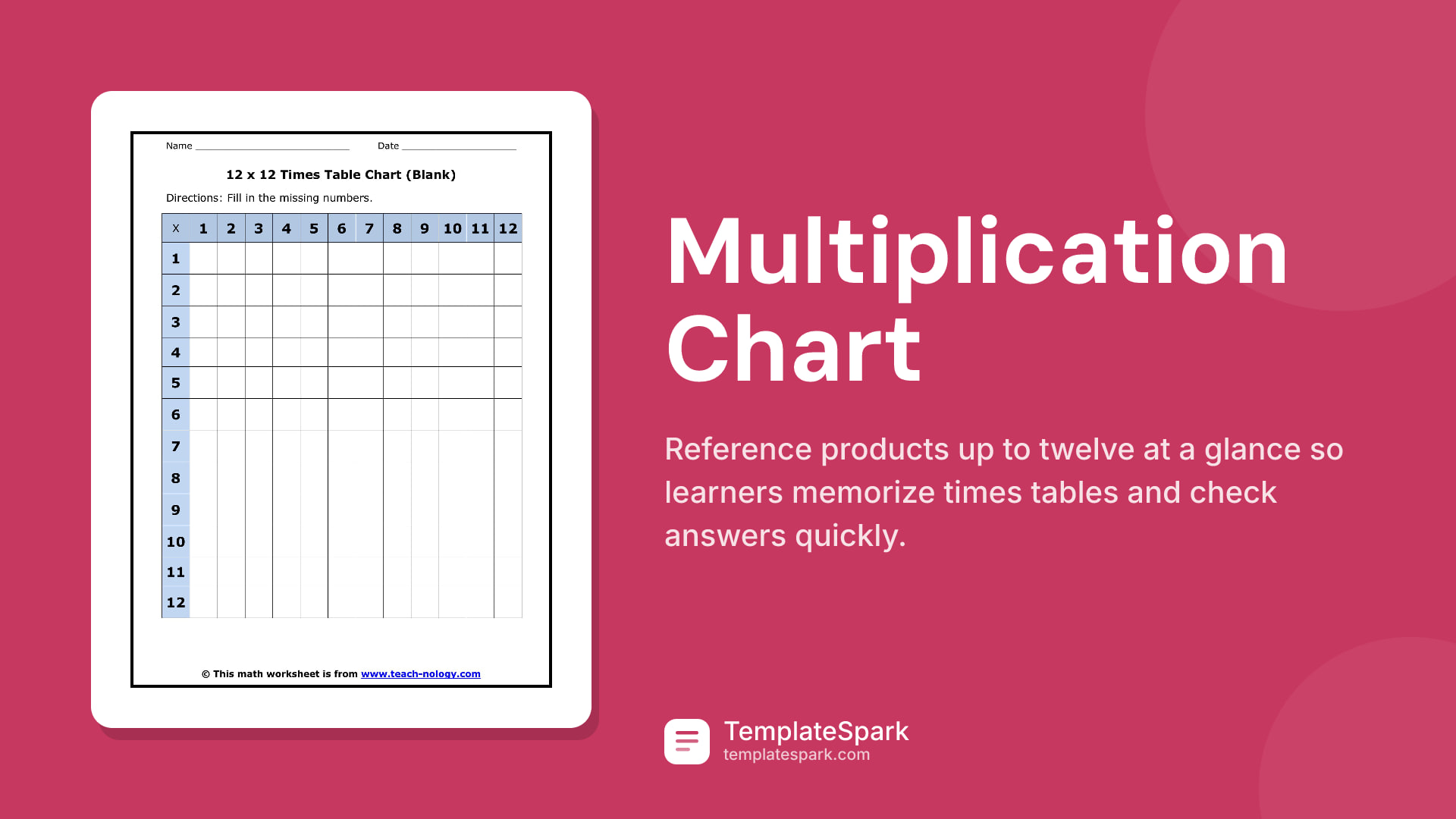 Multiplication Chart