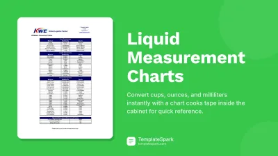 Liquid Measurement Charts
