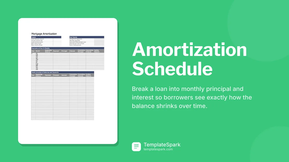 Amortization Schedule Amortization Schedule