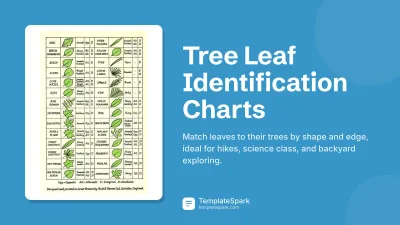 Tree Leaf Identification Charts