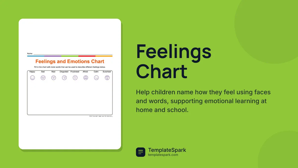 Feelings Chart Feelings Chart