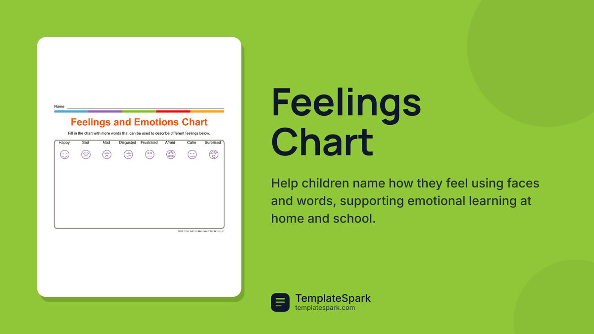Feelings Chart