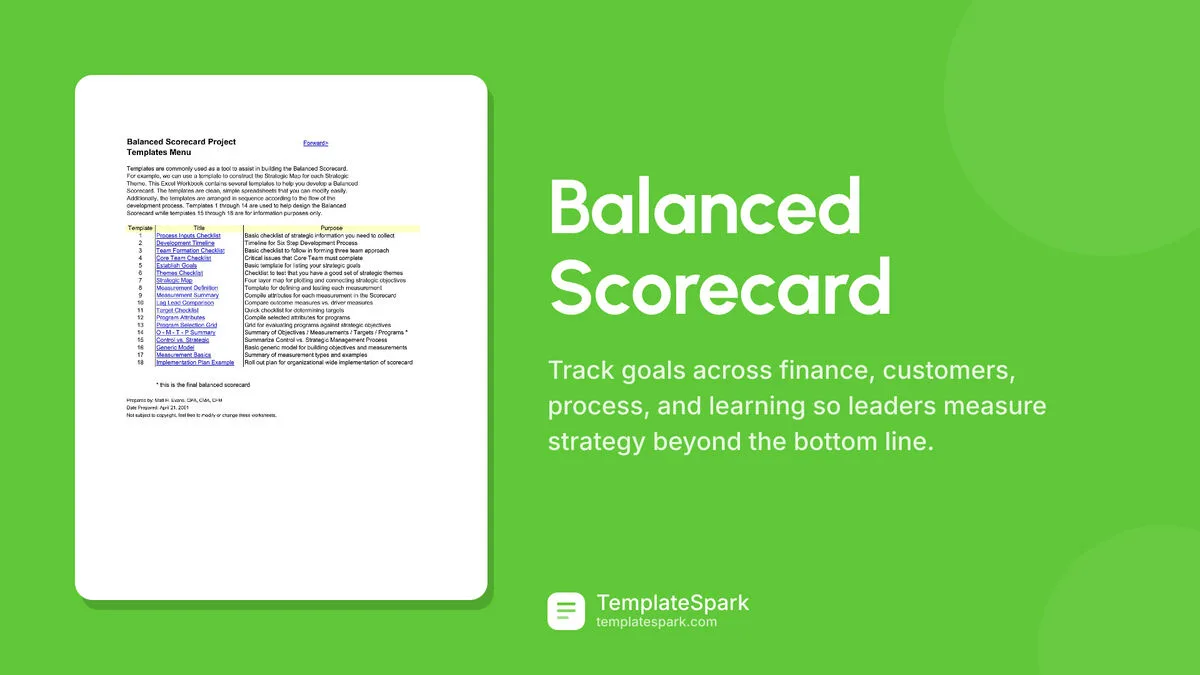 Balanced Scorecard Balanced Scorecard