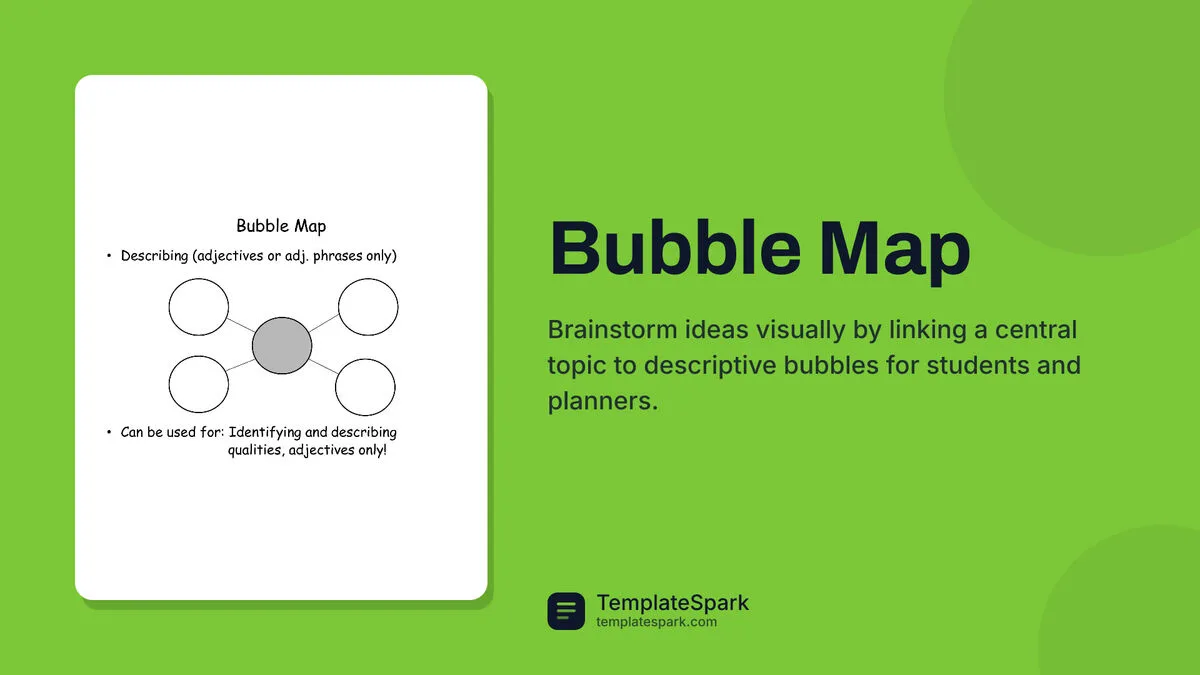 Bubble Map Bubble Map