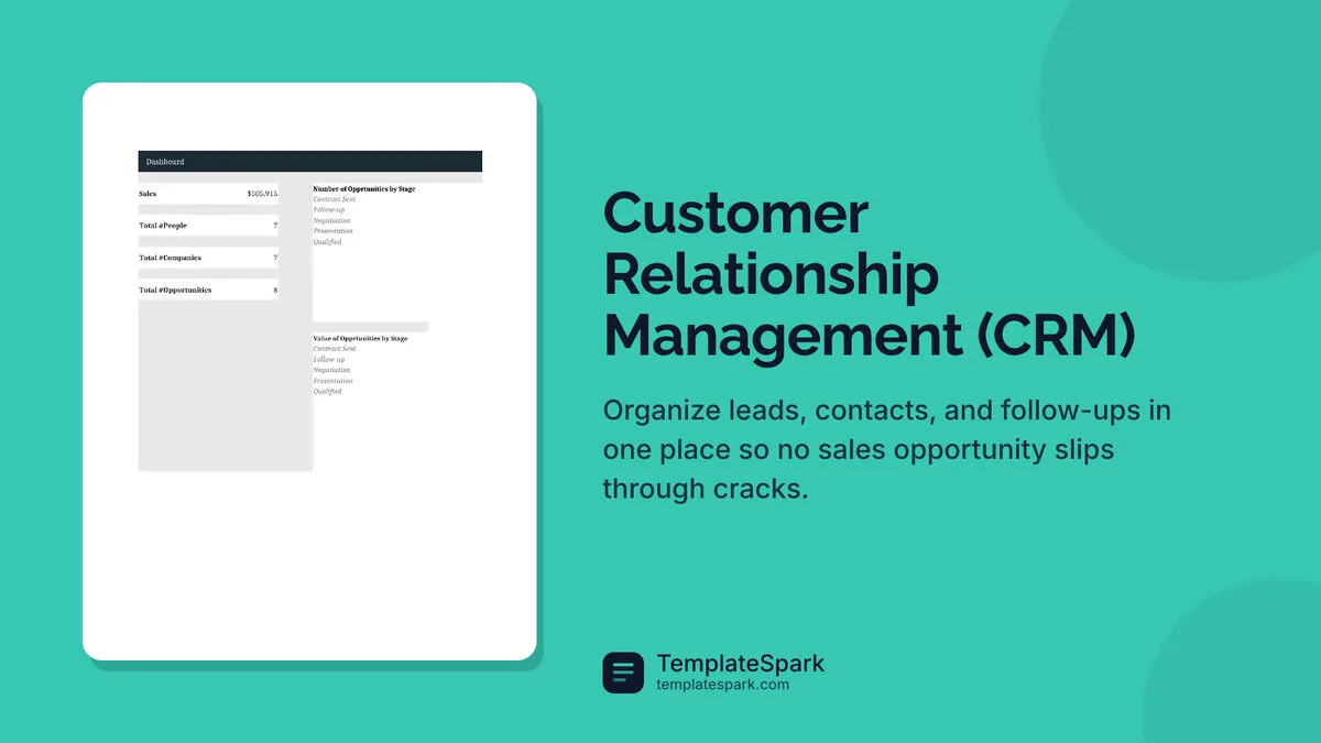 Customer Relationship Management (CRM) Customer Relationship Management (CRM)