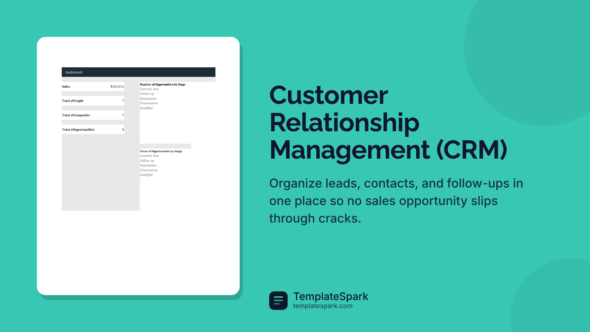 Customer Relationship Management (CRM)
