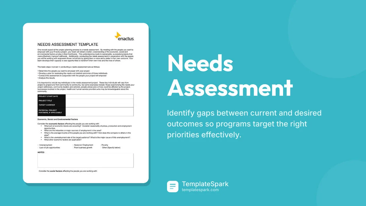 Needs Assessment Needs Assessment