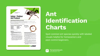 Ant Identification Charts