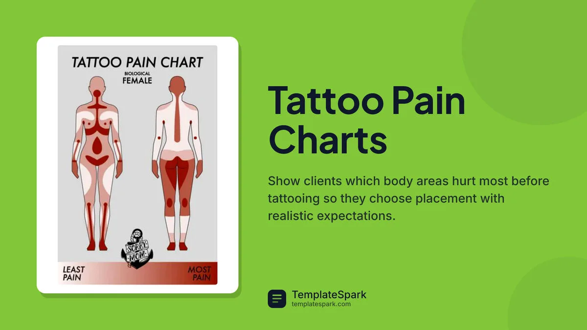 Tattoo Pain Charts Tattoo Pain Charts