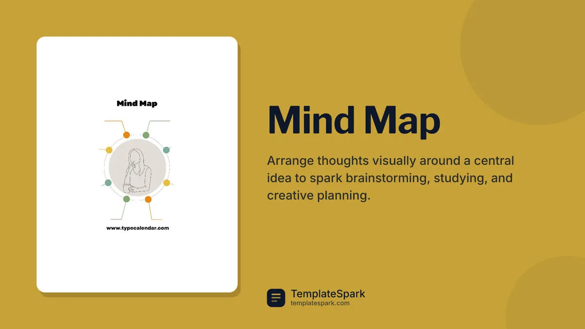 Mind Map Mind Map