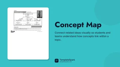 Concept Map