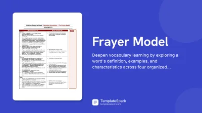 Frayer Model