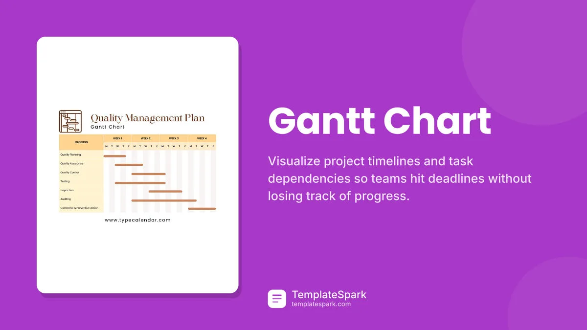Gantt Chart Gantt Chart